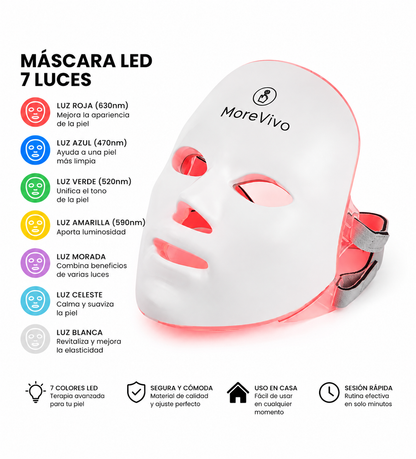 MoreVivo LED Facial Pro